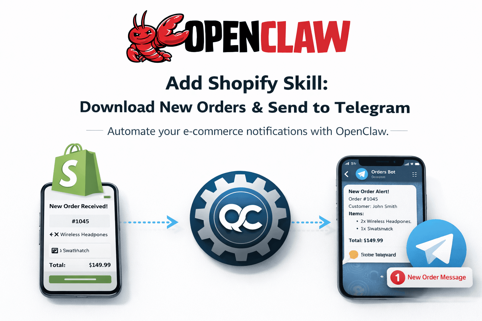 Automate Shopify Order & Return Alerts with OpenClaw AgentSkills