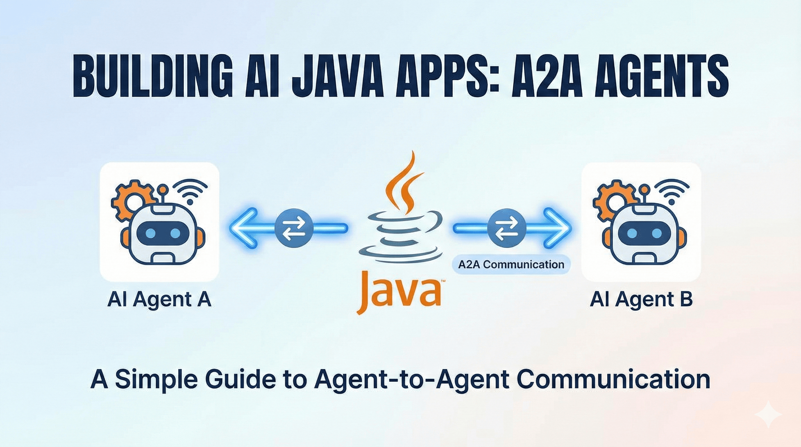 Building AI-Powered Java Applications with A2A Agents
