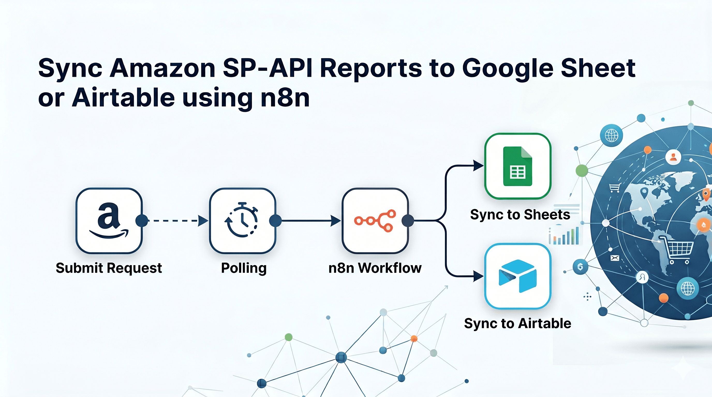 Mastering E-commerce Automation: Syncing Amazon SP-API Reports to Sheets & Airtable via n8n