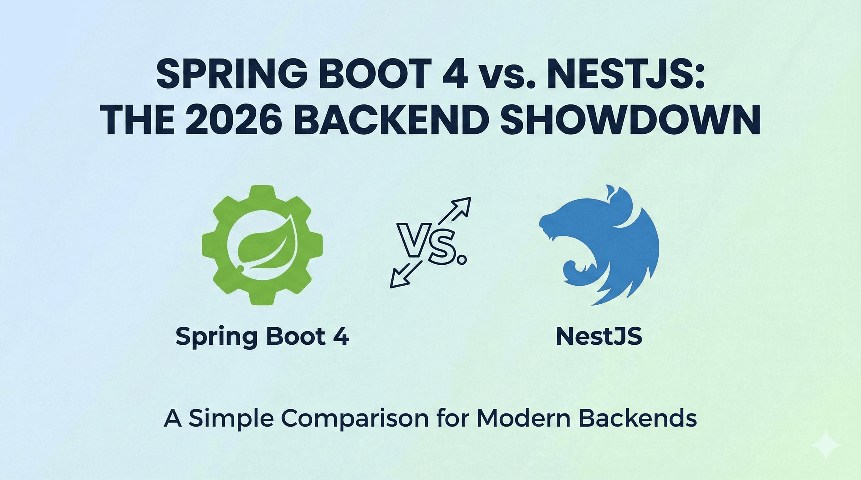 Spring Boot 4 vs. NestJS: The 2026 Backend Showdown