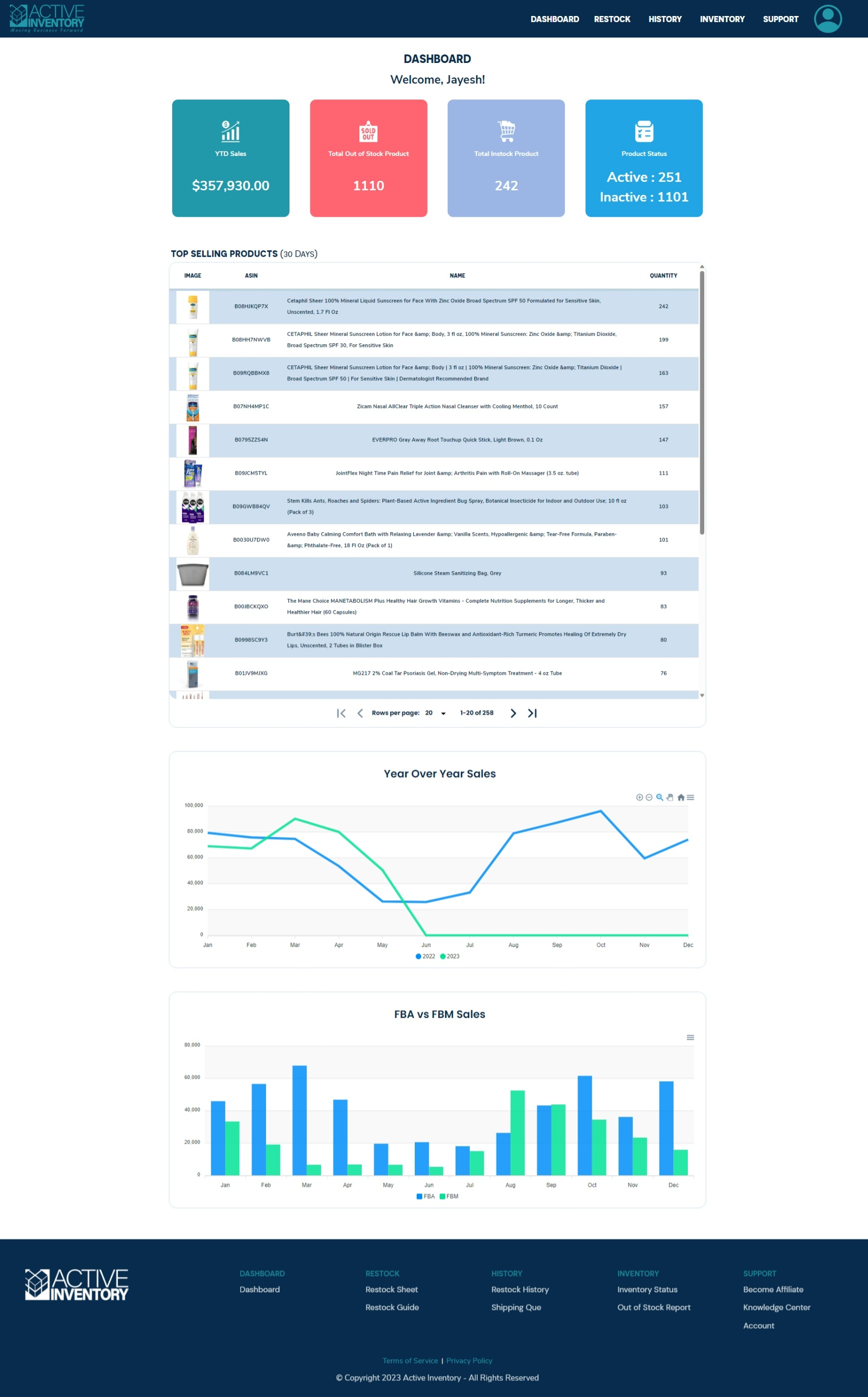 Dashboard